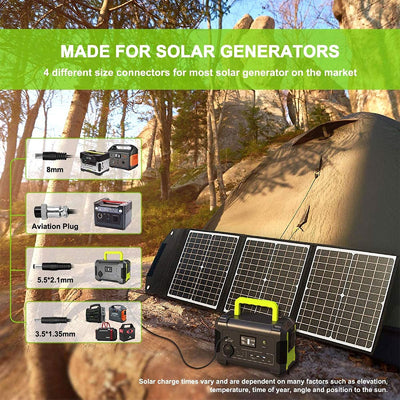 PAXCESS 120 Watt 18 Volt Portable Solar Panel with USB Output for Camping (Used) - VMInnovations