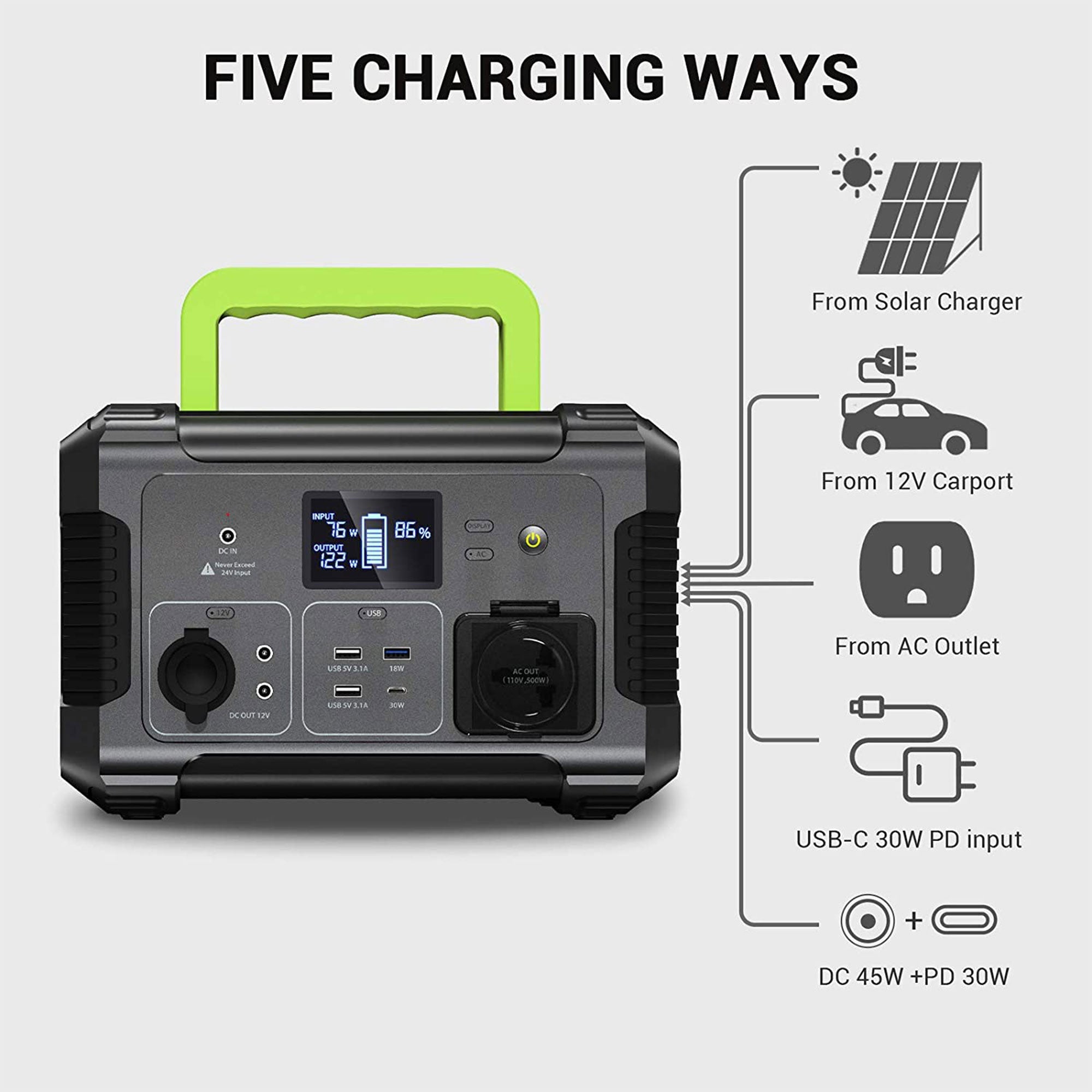 PAXCESS Rockman 300W Solar and Battery Powered Generator Station (For Parts) - VMInnovations
