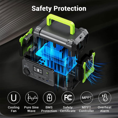 PAXCESS Rockman 300W Solar and Battery Powered Generator Station (For Parts) - VMInnovations