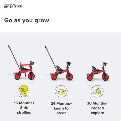 smarTrike Breeze Multi Stage Toddler Tricycle for Ages 15-36 Months (Open Box) - VMInnovations