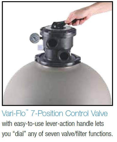 HAYWARD S210T Pro Top-Mount InGround Swimming Pool 21" Sand Filter (Open Box)
