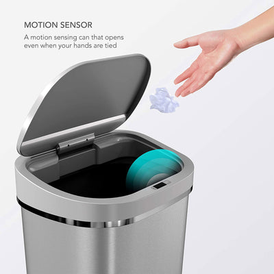 NINESTARS 21.1 Gallon Motion Sensor Garbage Trash Can w/ Manual Mode (Used)