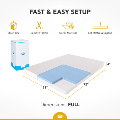 Dynasty 4 Inch Gel Memory Foam Mattress for Full Size Convertible Sofa(Open Box)
