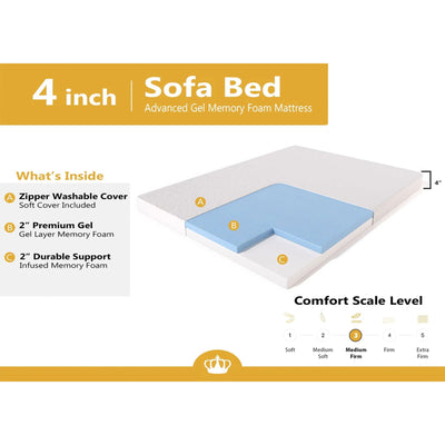 Dynasty Mattress 4 Inch Gel Memory Foam Mattress for Convertible Sofa (Open Box) - VMInnovations