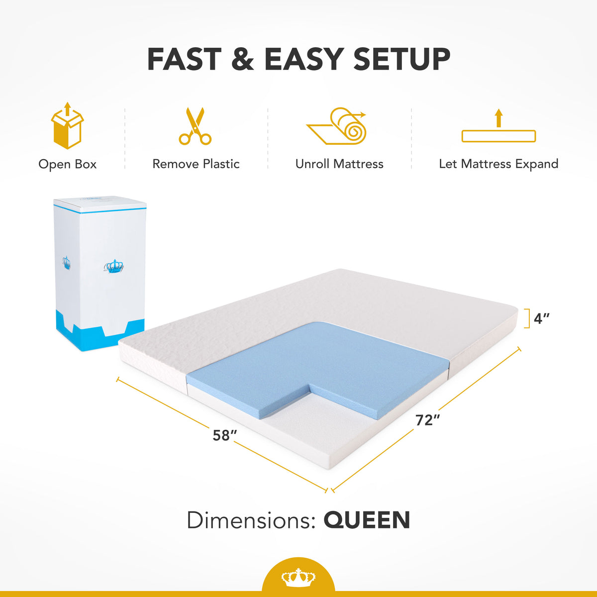 Dynasty Mattress Memory Foam Mattress, Pull Out Sofa (Mattress Only) (Open Box)
