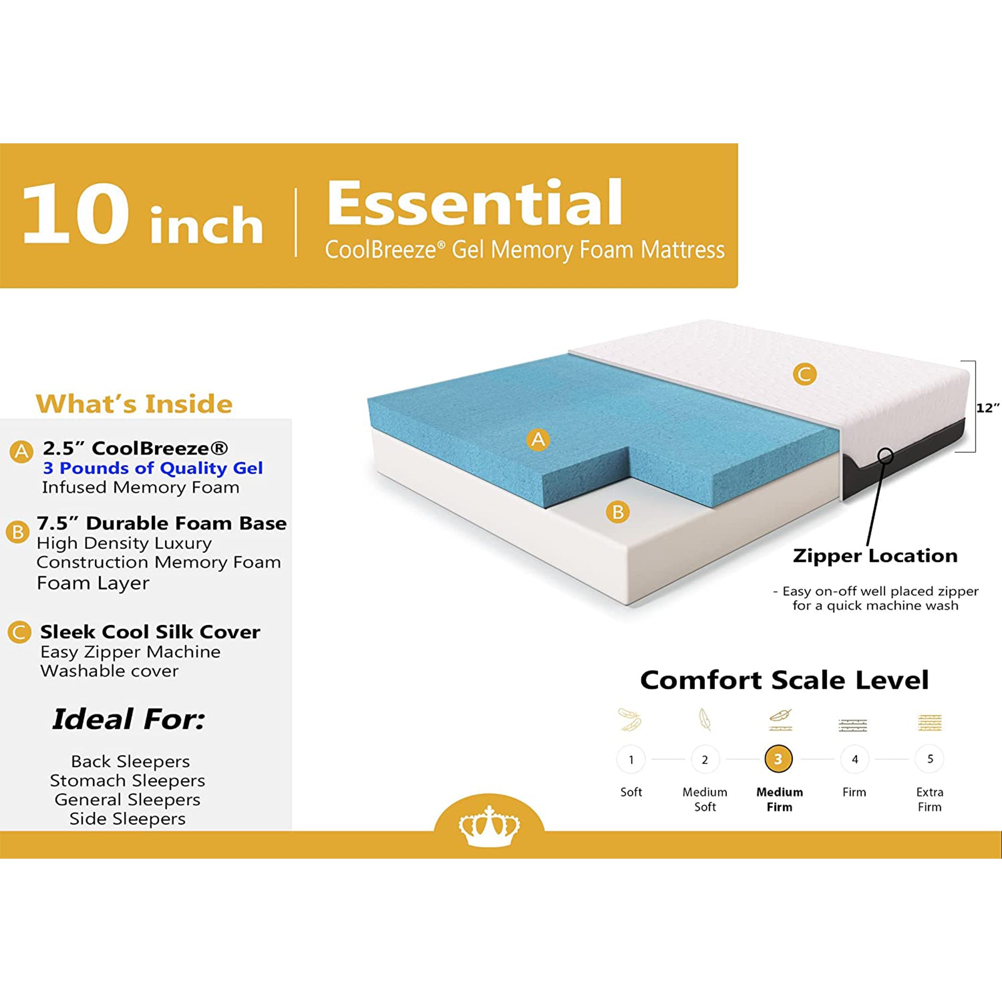 Dynasty Mattress 10 Inch CoolBreeze Gel Infused Memory Foam Mattress (Open Box) - VMInnovations