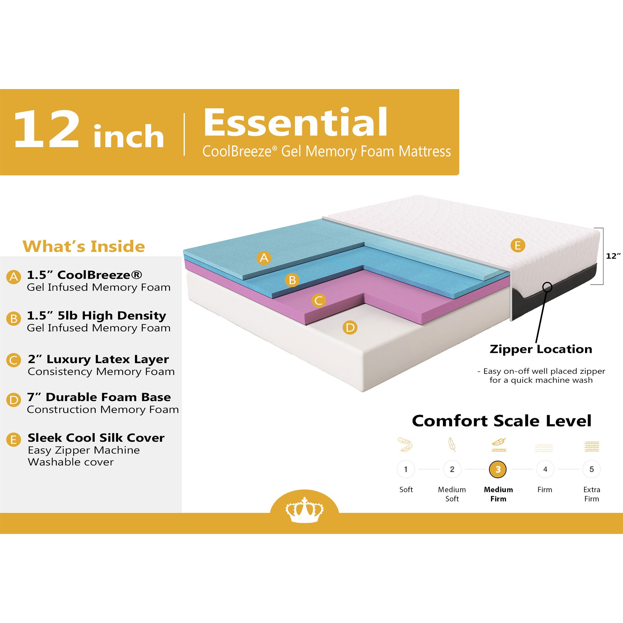 Dynasty Mattress 12 In CoolBreeze Gel Memory Foam Mattress with Cover (Open Box) - VMInnovations