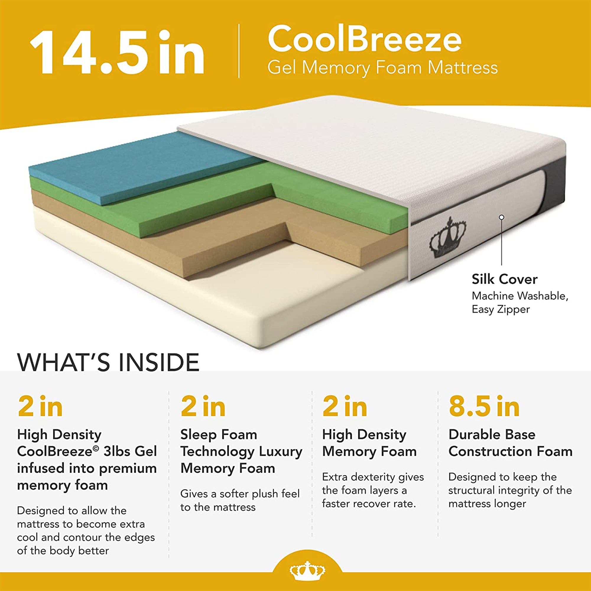 Dynasty Mattress 14.5 in Plush Gel Memory Foam Mattress, King Size (Open Box)