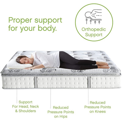 Classic Brands Celadon Hybrid Gel Memory Foam and Innerspring Mattress, Queen