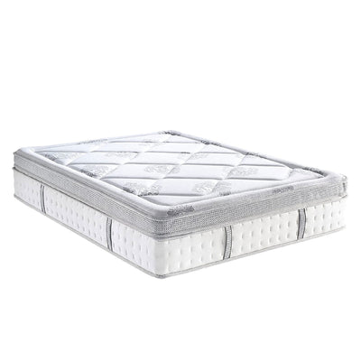 Classic Brands 14 Inch Tall Gramercy Gel Memory Foam Innerspring Mattress, Queen