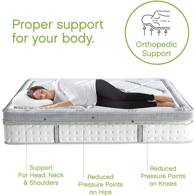 Classic Brands 14 Inch Tall Gramercy Gel Memory Foam Innerspring Mattress, Queen