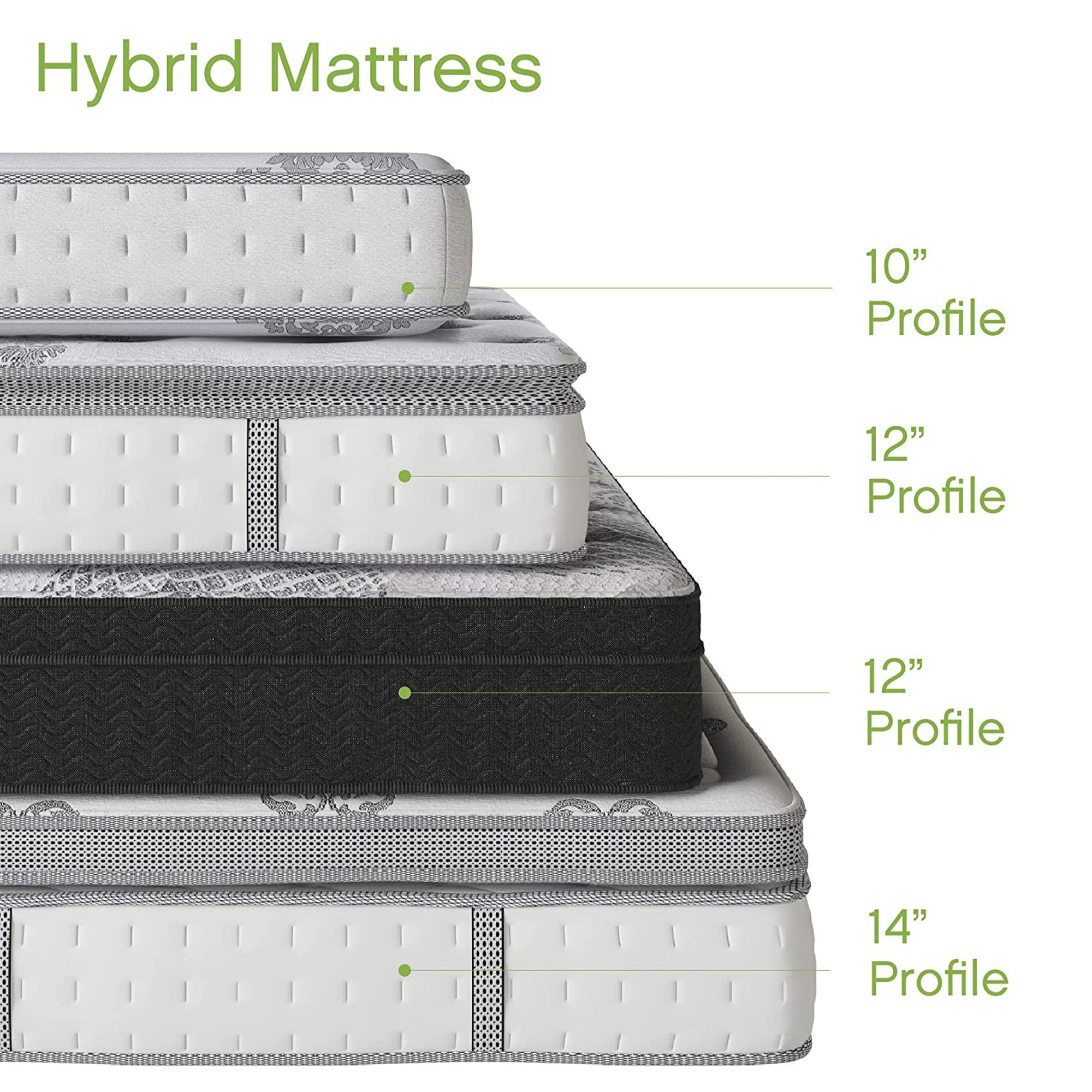 Classic Brands 14 Inch Tall Gramercy Gel Memory Foam Innerspring Mattress, Queen