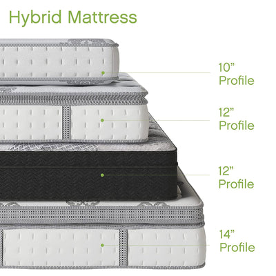 Classic Brands 14 Inch Tall Gramercy Gel Memory Foam Innerspring Mattress, Queen