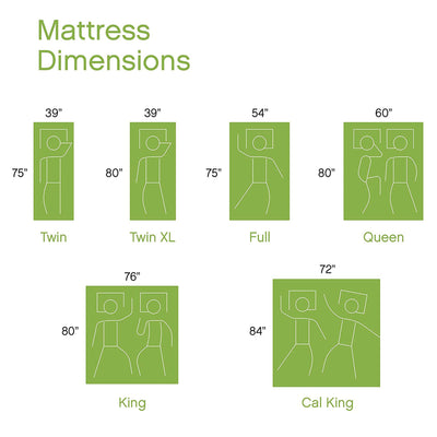 Classic Brands 14 Inch Tall Gramercy Gel Memory Foam Innerspring Mattress, Queen
