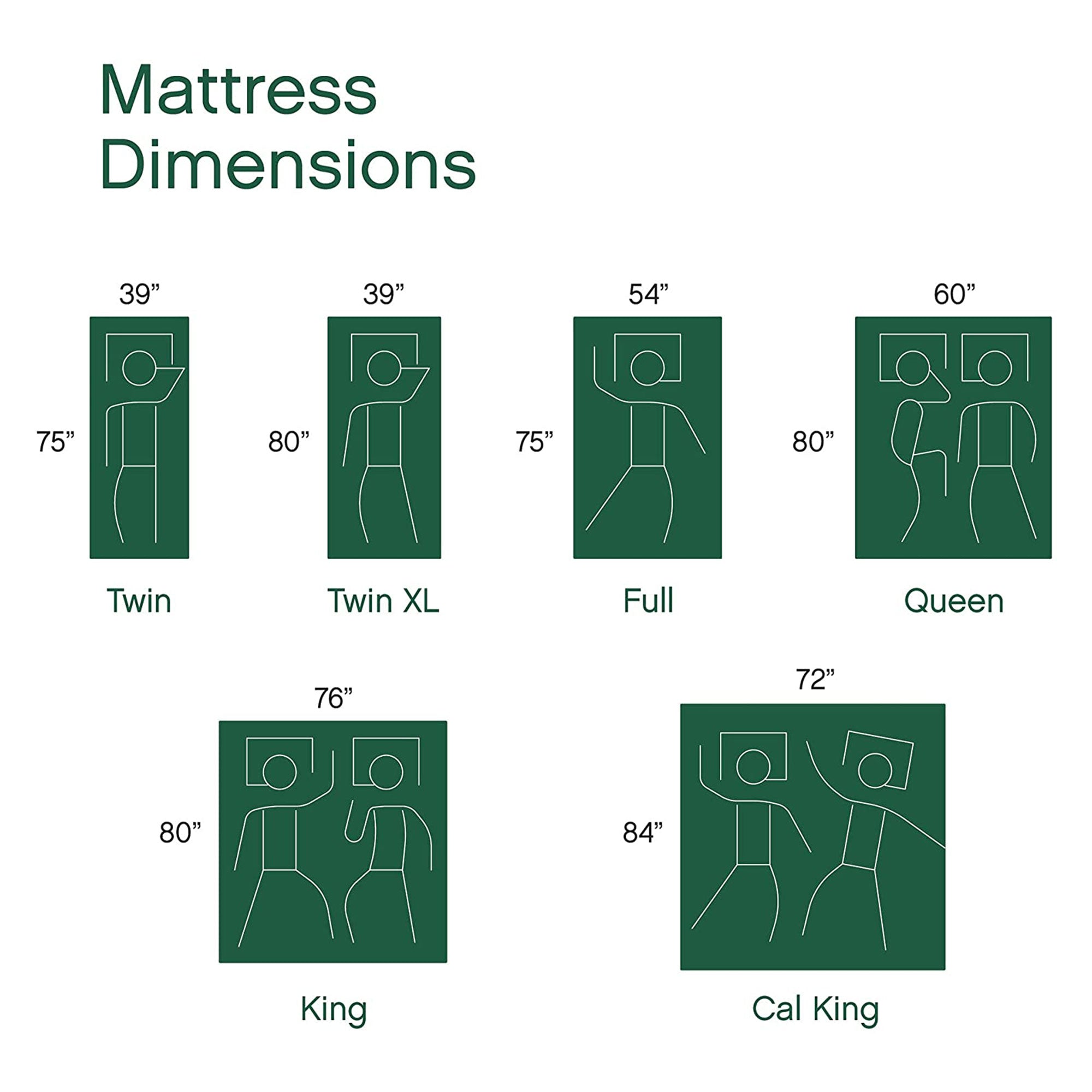 Classic Brands 8 Inch Advantage Firm Wrapped Innerspring Coil Mattress, Queen