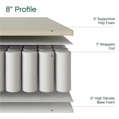Classic Brands 8 Inch Advantage Firm Wrapped Innerspring Coil Mattress, Queen