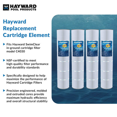 Hayward Replacement Cartridge Element for Hayward SwimClear Filters (4 Pack)