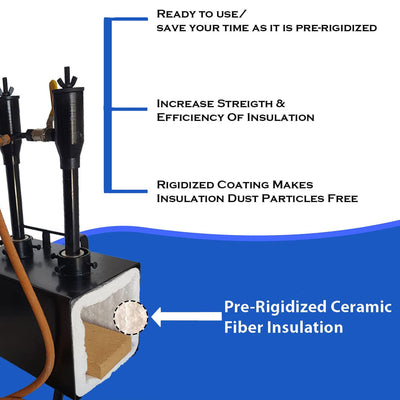 Simond Store PFI-20B Portable Propane Double Burner Rectangular Farrier Forge