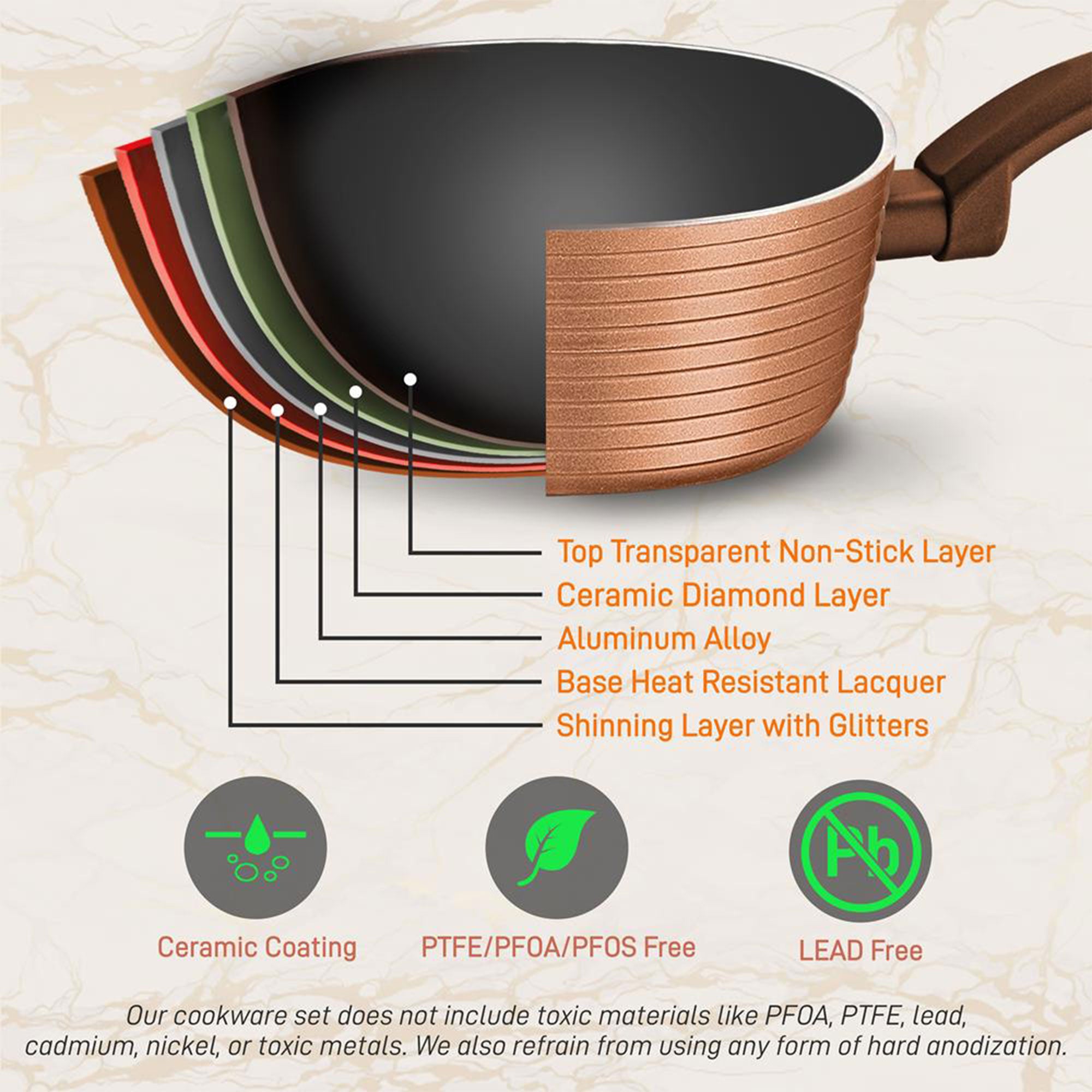 NutriChef 12 Pc Nonstick Cookware Set with Lids & Cool Touch Handles (Open Box) - VMInnovations