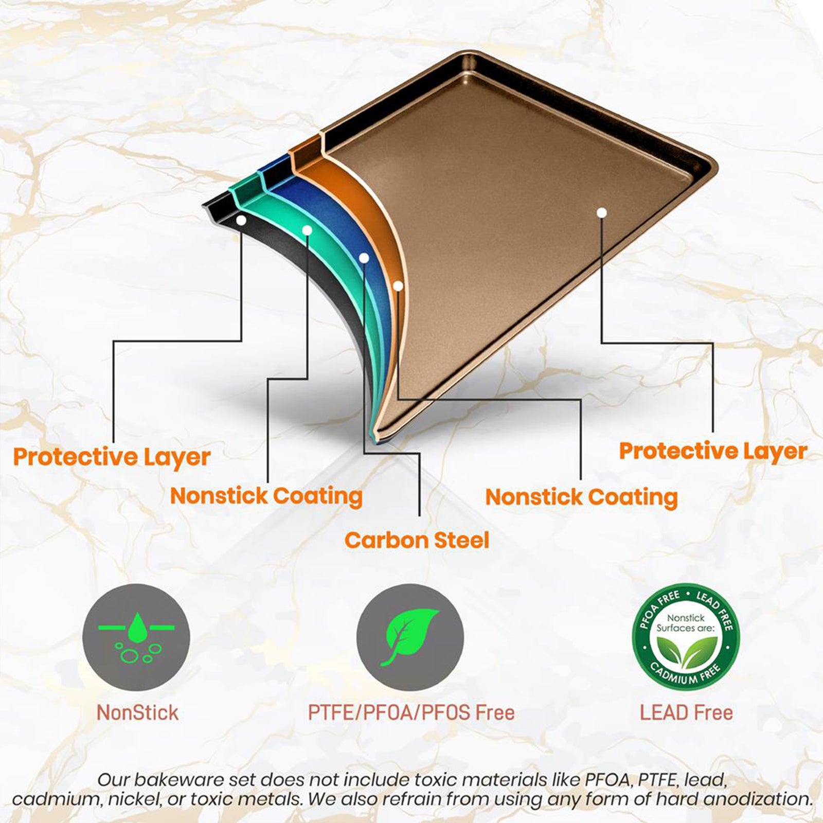 NutriChef XL Nonstick Rimmed Cookie and Baking Sheets, Set of 2 (Open Box) - VMInnovations