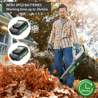 Aiper Smart Cordless Leaf Blower w/ 2 Quick Charge Lithium Batteries (For Parts)