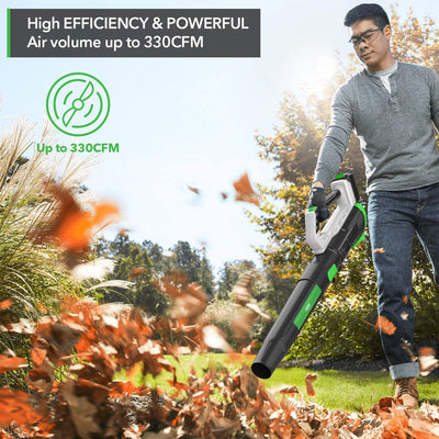 Aiper Smart Cordless Leaf Blower w/ 2 Quick Charge Lithium Batteries (For Parts)
