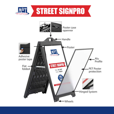 M&T Displays SignPro 24 x 36" Sandwich A Frame Board Advertisement Sign (Used) - VMInnovations