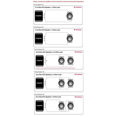 2) ROCKFORD FOSGATE P3SD2-10 10" 1200 Watt Car Audio Shallow Subwoofer P3SD210