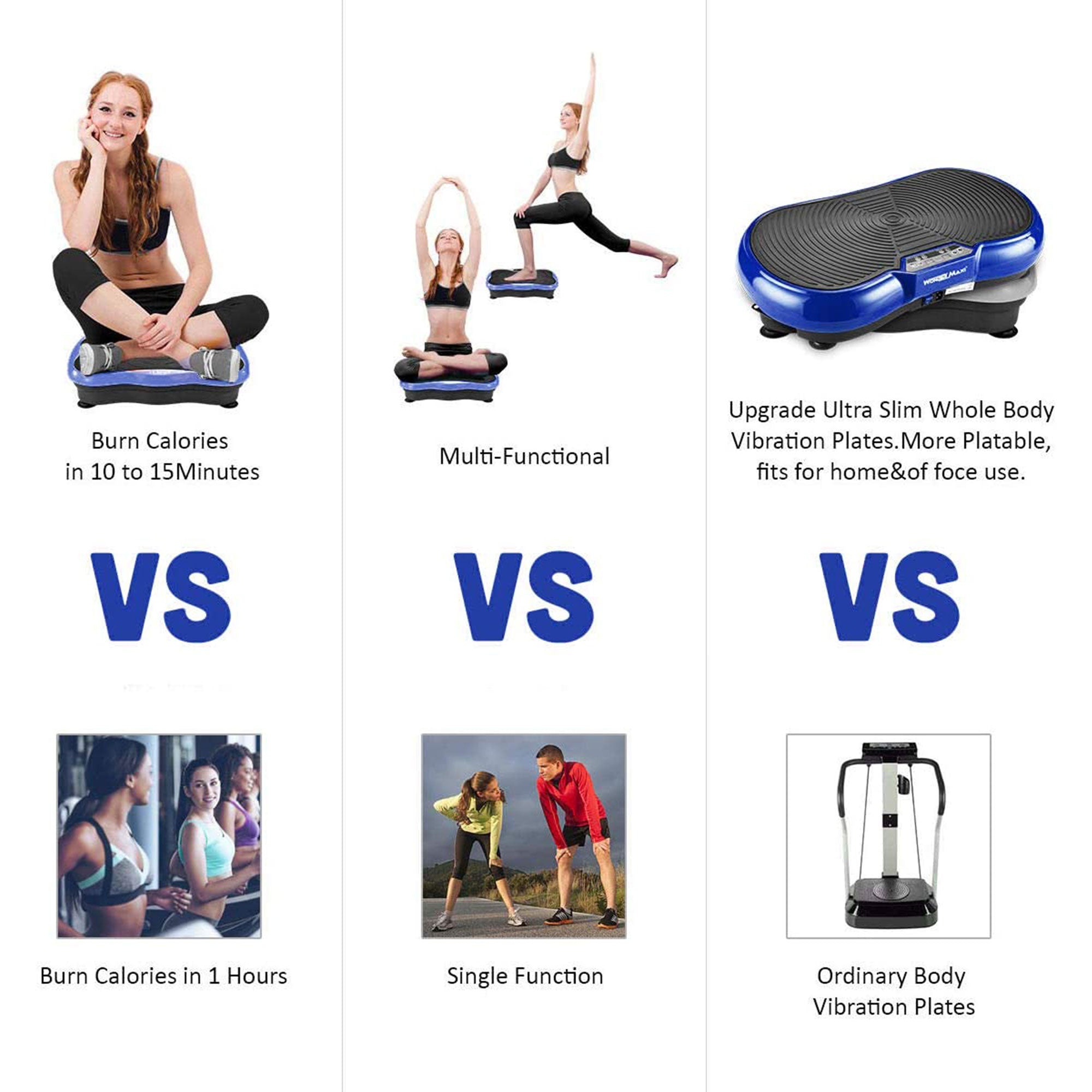 Wonder Maxi 3D Vibration Plate Exercise Machine w/ Dual Motor Oscillation, Blue