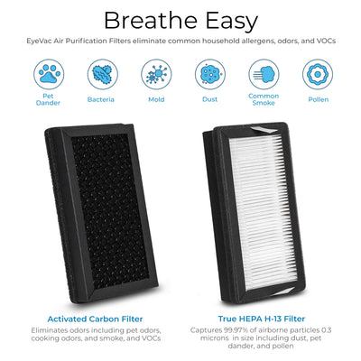 EyeVac Air 2-in-1 Air Purifier and Touchless Canister Vacuum w/Filter(For Parts)