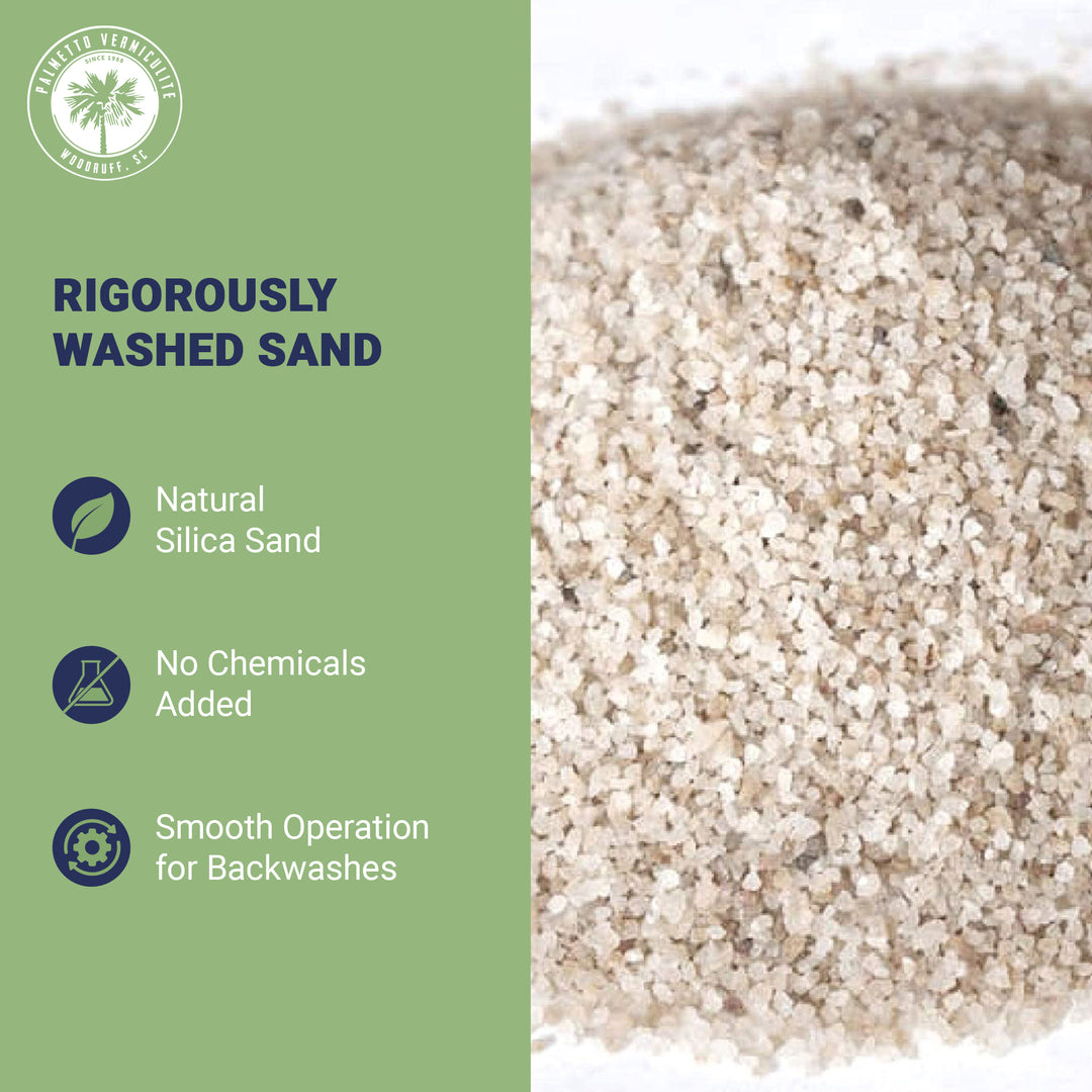 Palmetto 5 Pack Filter Sand Residential & Commercial Pool Sand Filters, 50 Pound