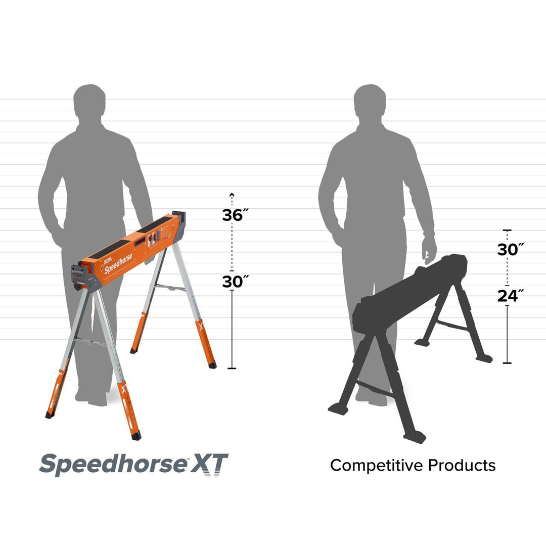 Bora Tool Speedhorse XT Portable Sawhorse with Adjustable Legs 2 Pack (Open Box) - VMInnovations