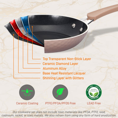 NutriChef 11 Piece Nonstick Diamond Pattern Cookware Set, Allura Bronze (Used)