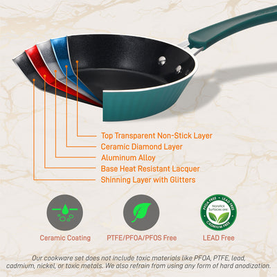11 Piece Nonstick Elegant Lines Pattern Kitchen Cookware Set, Teal (Used) - VMInnovations