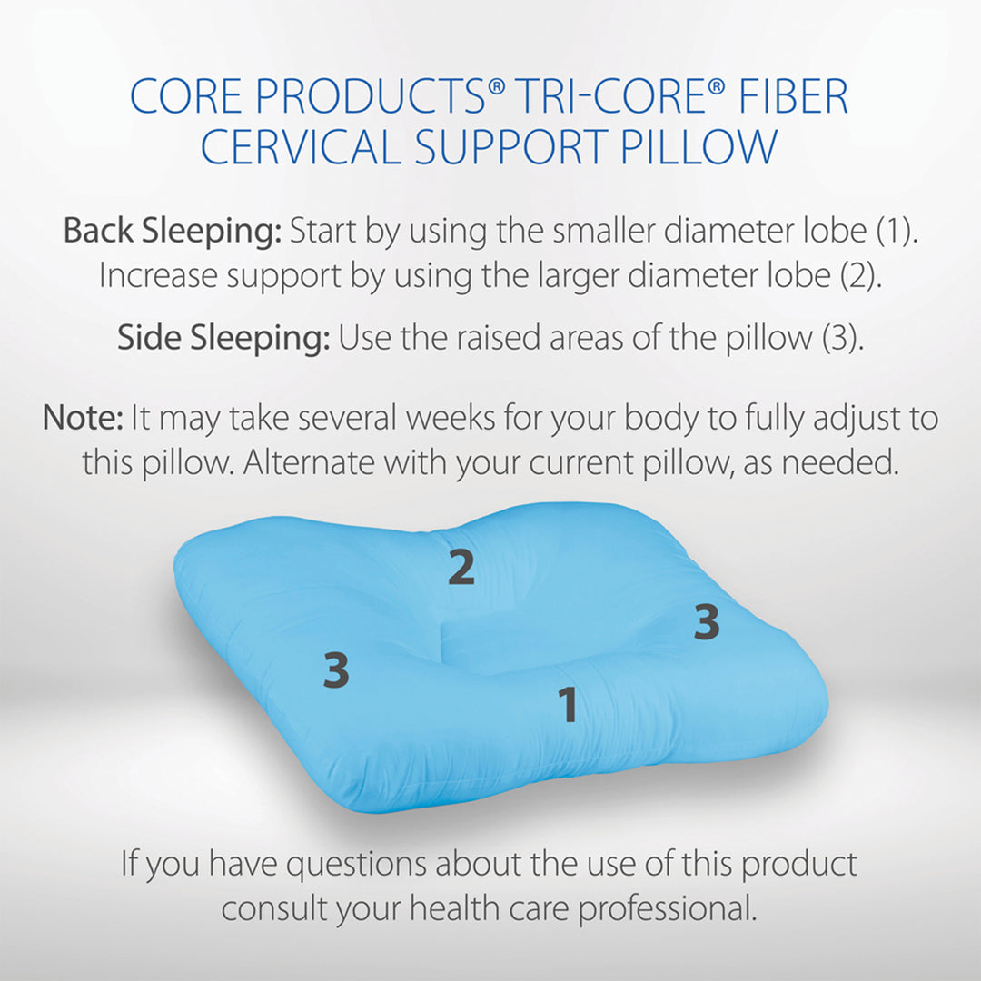 Core Products Tri-Core Firm Cervical Neck Support Ortho Contour Pillow, Full - VMInnovations