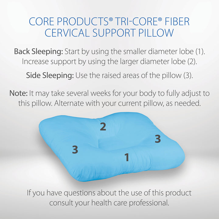 Core Products Tri-Core Firm Cervical Neck Support Ortho Contour Pillow, Full - VMInnovations