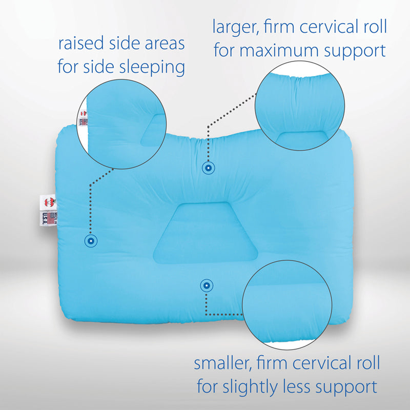 Core Products Tri-Core Firm Cervical Neck Support Ortho Contour Pillow, Full