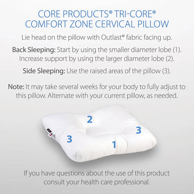 Core Products Tri-Core Comfort Zone Gentle Cervical Support Pillow, Full Size