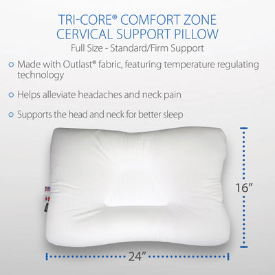 Core Products Tri-Core Comfort Zone Gentle Cervical Support Pillow, Full Size