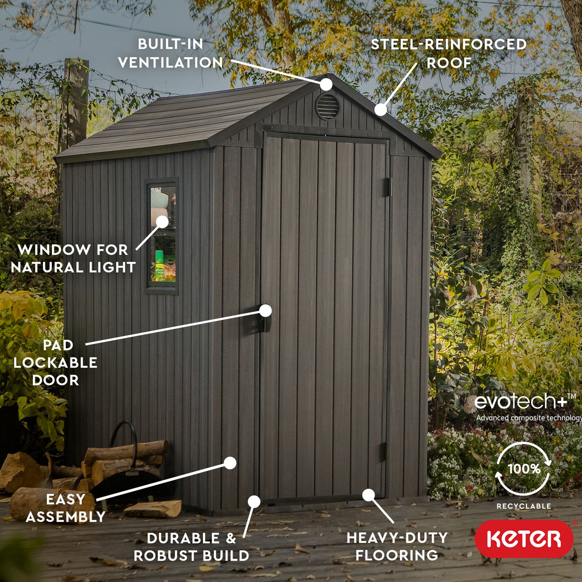 Keter Darwin 4 Foot x 6 Foot Outdoor Garden Tool Storage Shed w/Window, Graphite - VMInnovations