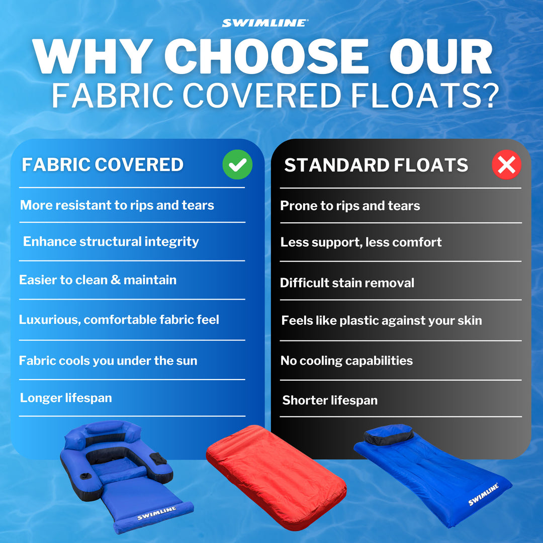 Swimline Inflatable Durable Fabric Swimming Pool Floating Lounger Chair, Blue