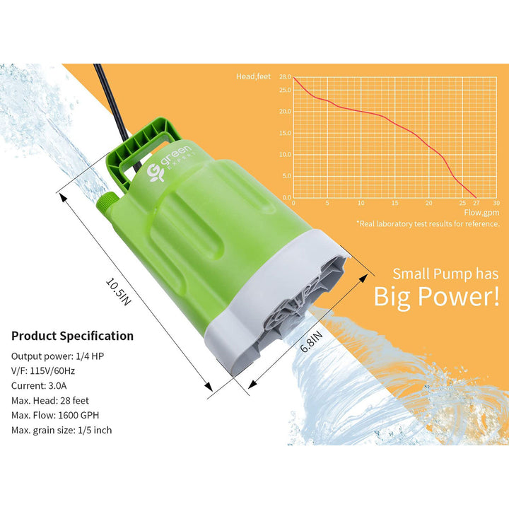 G green EXPERT 0.25 HP Submersible Utility Pump for Water Removal (Used) - VMInnovations
