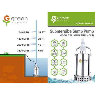 Submersible Water Removal Sump Pump w/ 4000GPH Flow Rate (For Parts)