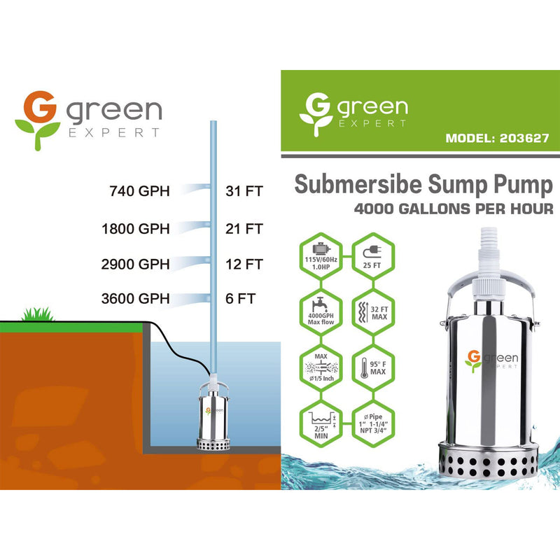G green EXPERT 1HP Water Removal Sump Pump w/ 4000GPH Flow Rate (Used)