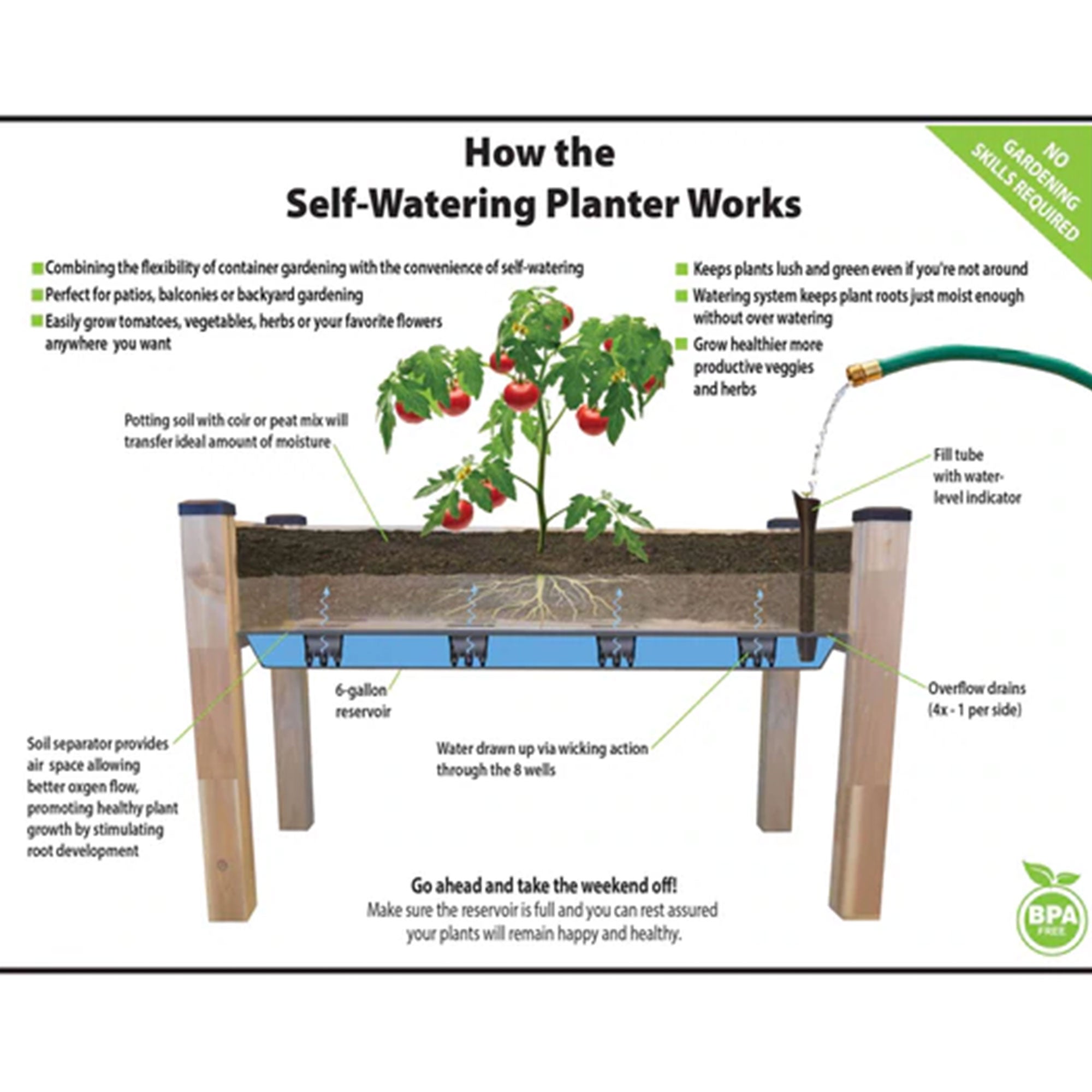 CedarCraft Self-Watering Elevated Cedar Garden Planter with Greenhouse Cover