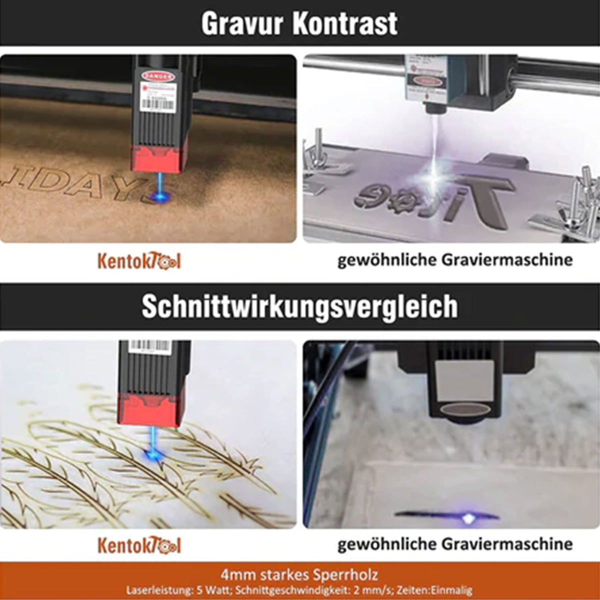KentokTool LE400 Pro Accuracy Higher Laser Engraver for Engraving Wood and Metal