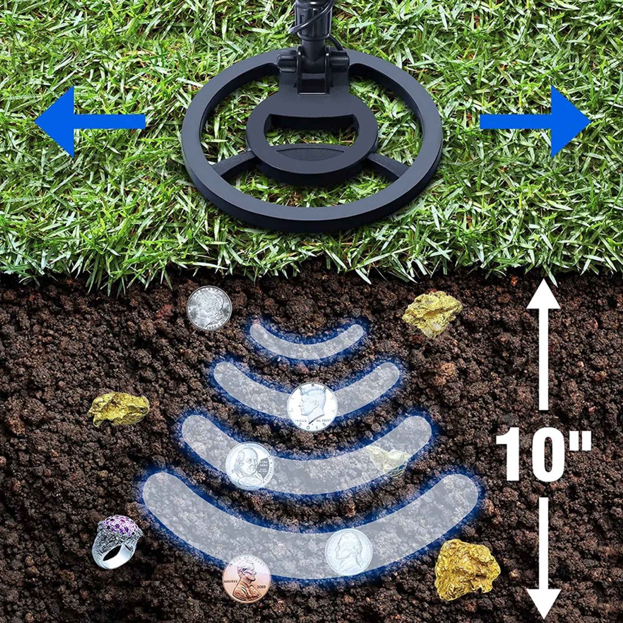 KentokTool Metal Detector w/ 3 Operating Modes, Waterproof Coil, & LCD (Used) - VMInnovations
