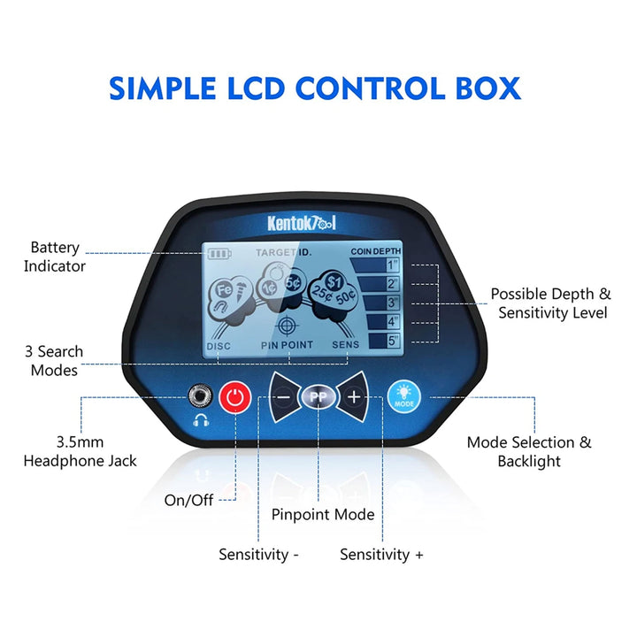 KentokTool Metal Detector with Waterproof Coil, & LCD Display (For Parts)