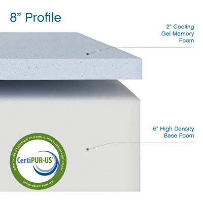 Classic Brands Cool Gel Infused Memory Foam Mattress, 8 Inch, Full Sized, White