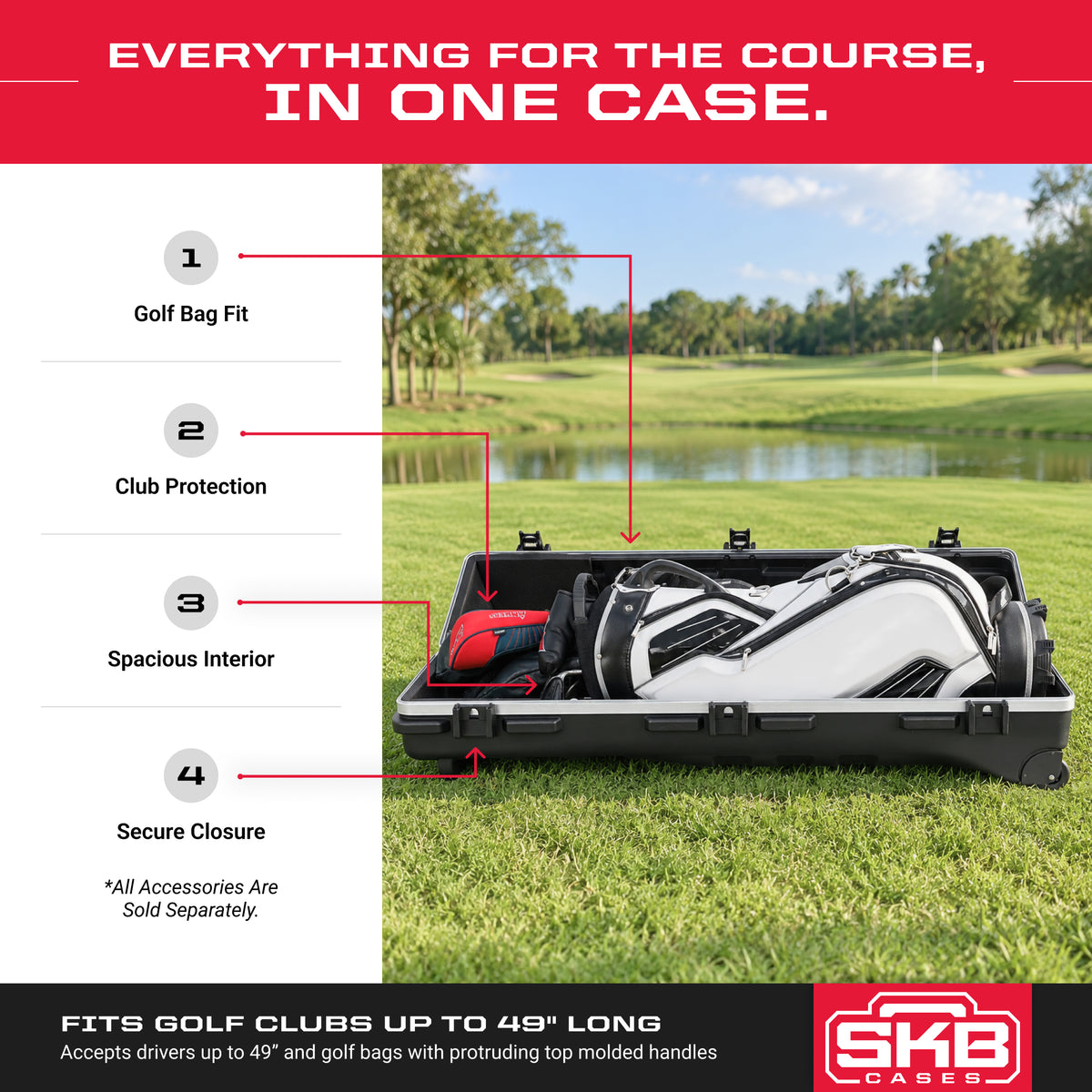SKB Cases ATA Staff Pro XL Hard Plastic Storage Wheeled Cart Golf Travel Case
